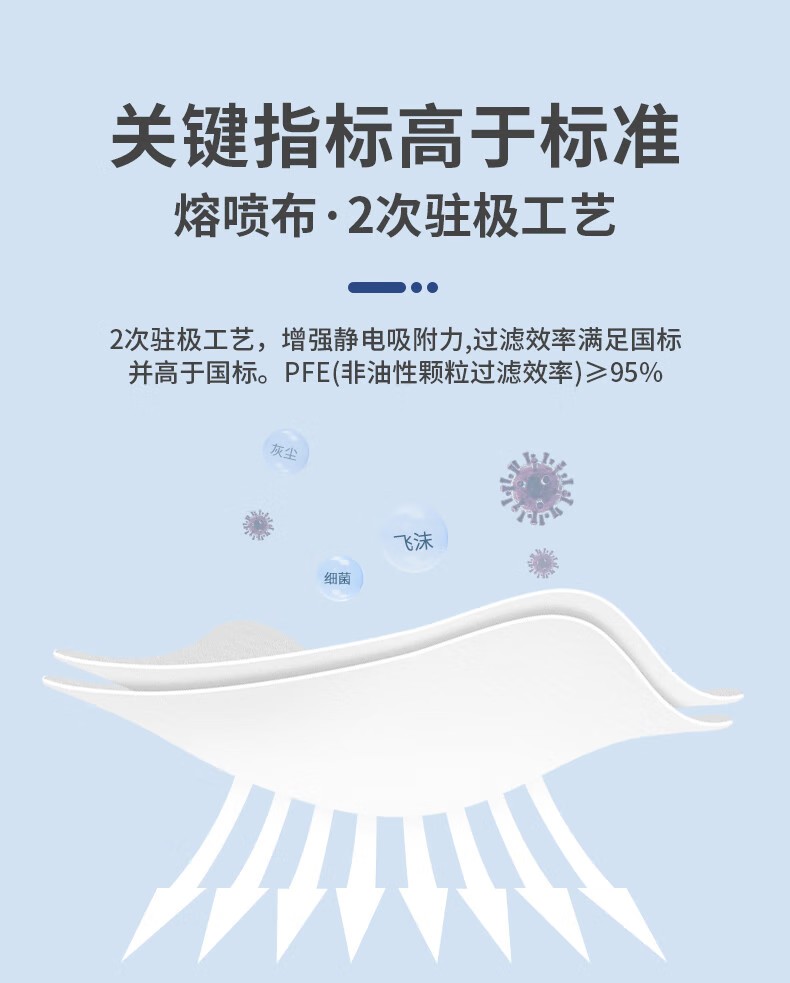 产品详情图